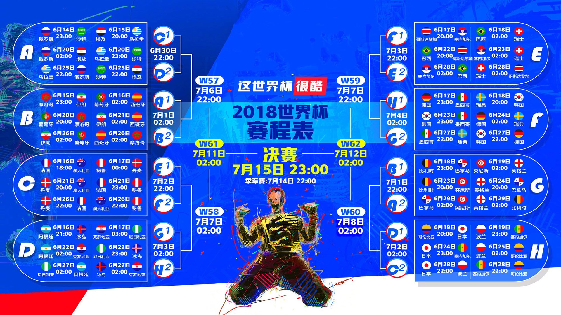 蓝桥遗梦，切尔西险胜波兰之夜，德布劳内用纪录书写唯一传奇